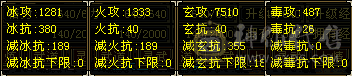 6神 7510玄 火冰1300 吃佛跳墙100W血 防御状态推人快2W  宝宝清空少一千
