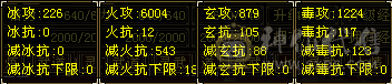5级三修高颜值逍遥   5神，3只双十   红熊王坐骑   绝版时装  10级盟会