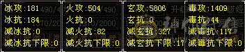 属性5800，副属性过千，双十附体。永久坐骑，月亮附体。4级毛笔，满级冰河，时装超多。