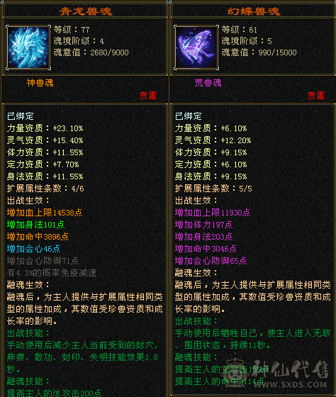 裸属5540  血25W     气11W     多套时装幻视     气武当