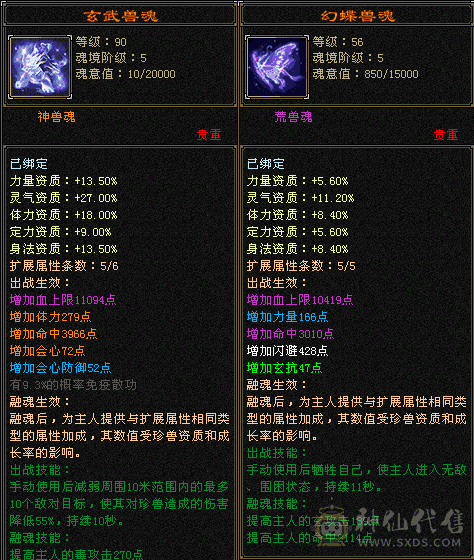 5带6属星宿 