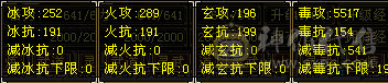 满五减抗也是五，四抗将近200，宝宝带兽灵