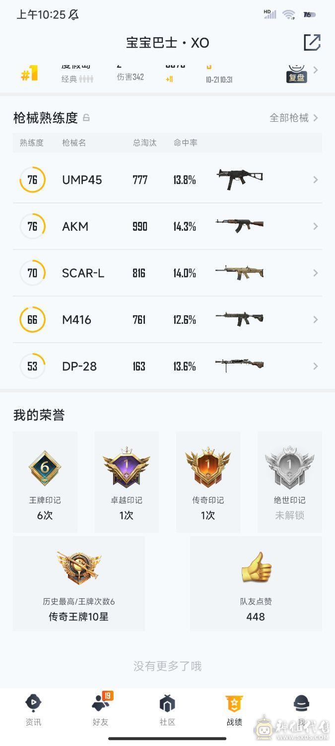 低价出售，价格可以商量