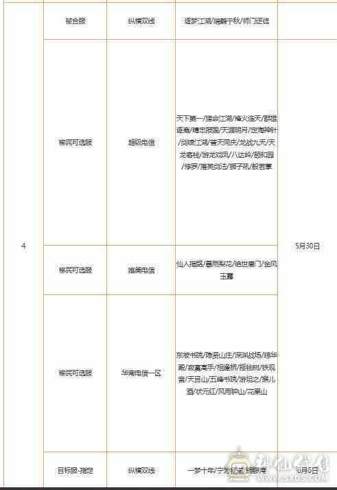 不错的卡机号 马上合区 