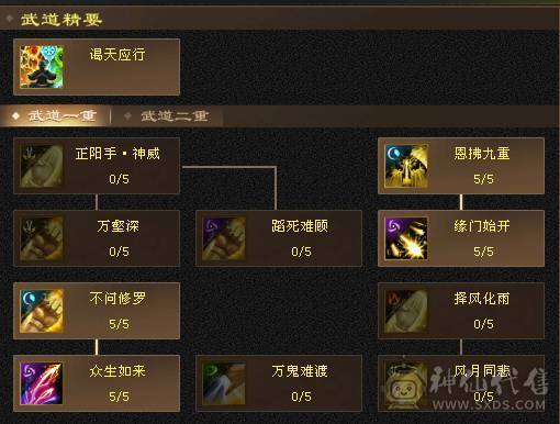 总属性5500+ 10矿十地带一切