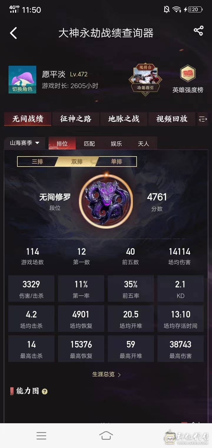 4600分场伤w4 带妹极品号