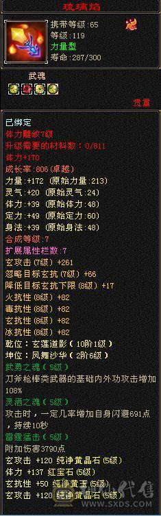 阿伟推荐 高血高抗，能打能防
