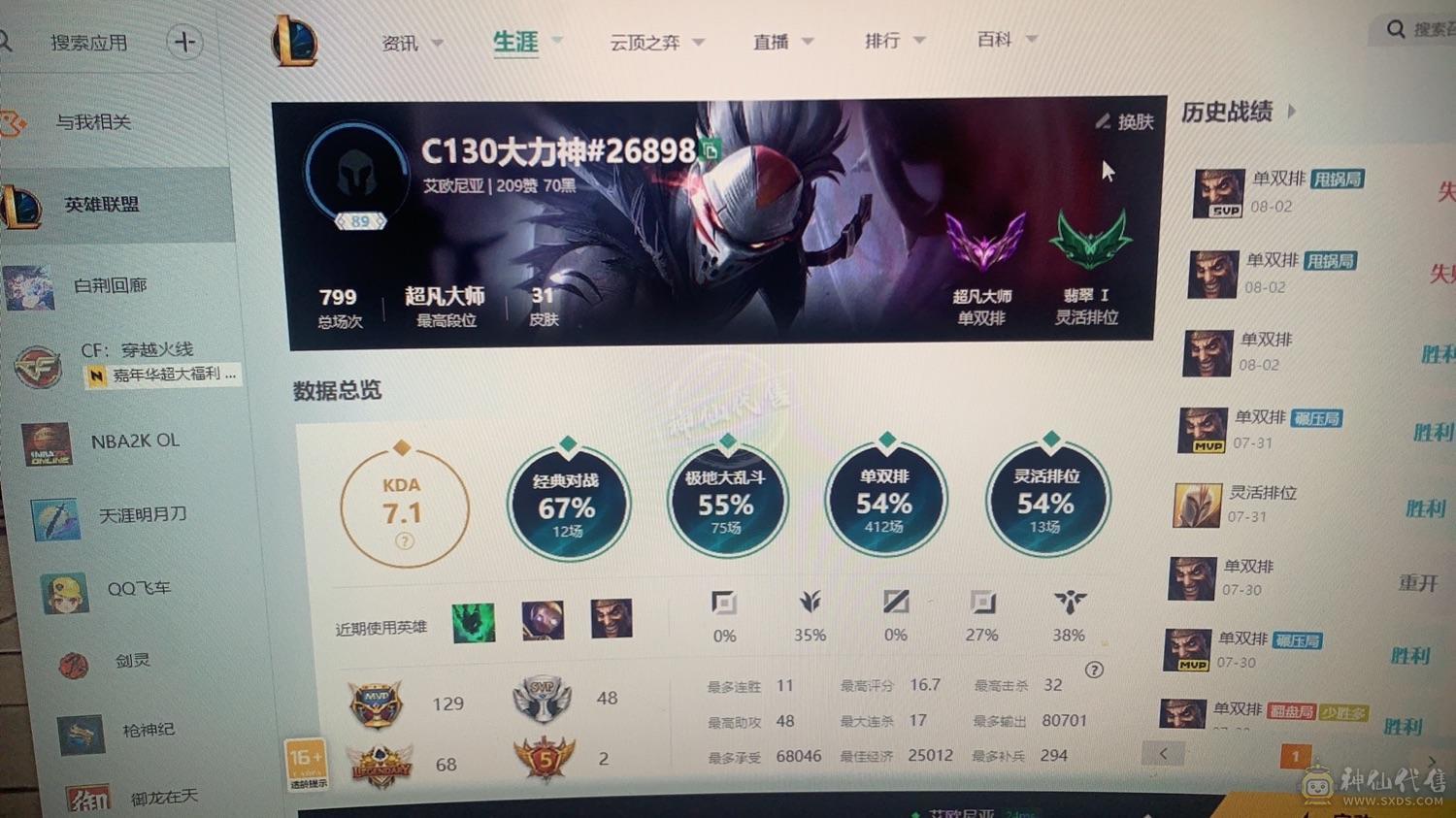 一区大师，段位号峡谷之巅