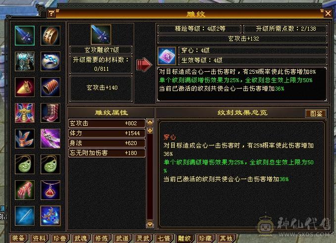 卡级六体满五漂亮女峨眉