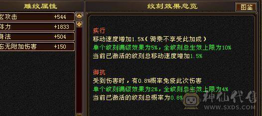 极品千火抗冰抗峨眉玄攻，超级漂亮，百种时装，各种4级3级配饰，稀有兽魂样式，每天一套职业时装，让你老公永不疲劳。输出打怪血量都好，干啥都行。主打一个勾引人，给媳妇买号性价比首选。