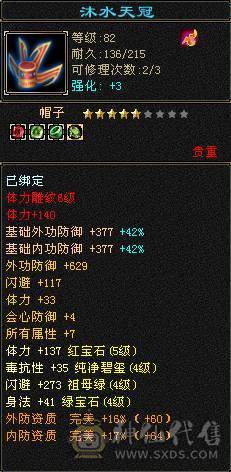 一切副本无压力，也在更新带新背饰