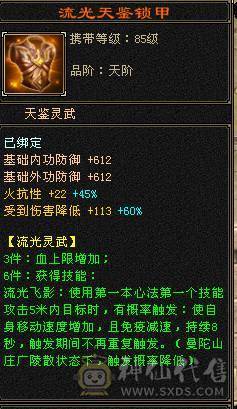最低