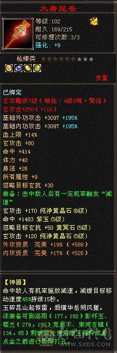 最低