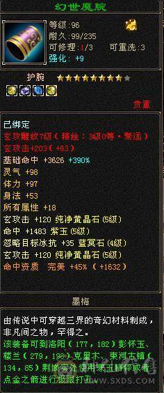 最低