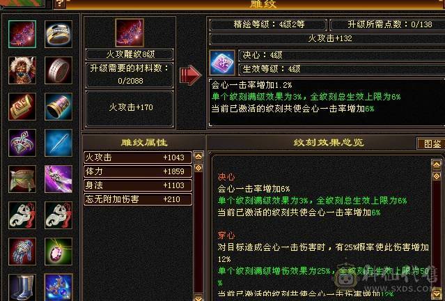 晚晚推荐：三修满5，满8雕，6级抗，稀有时装，5神
