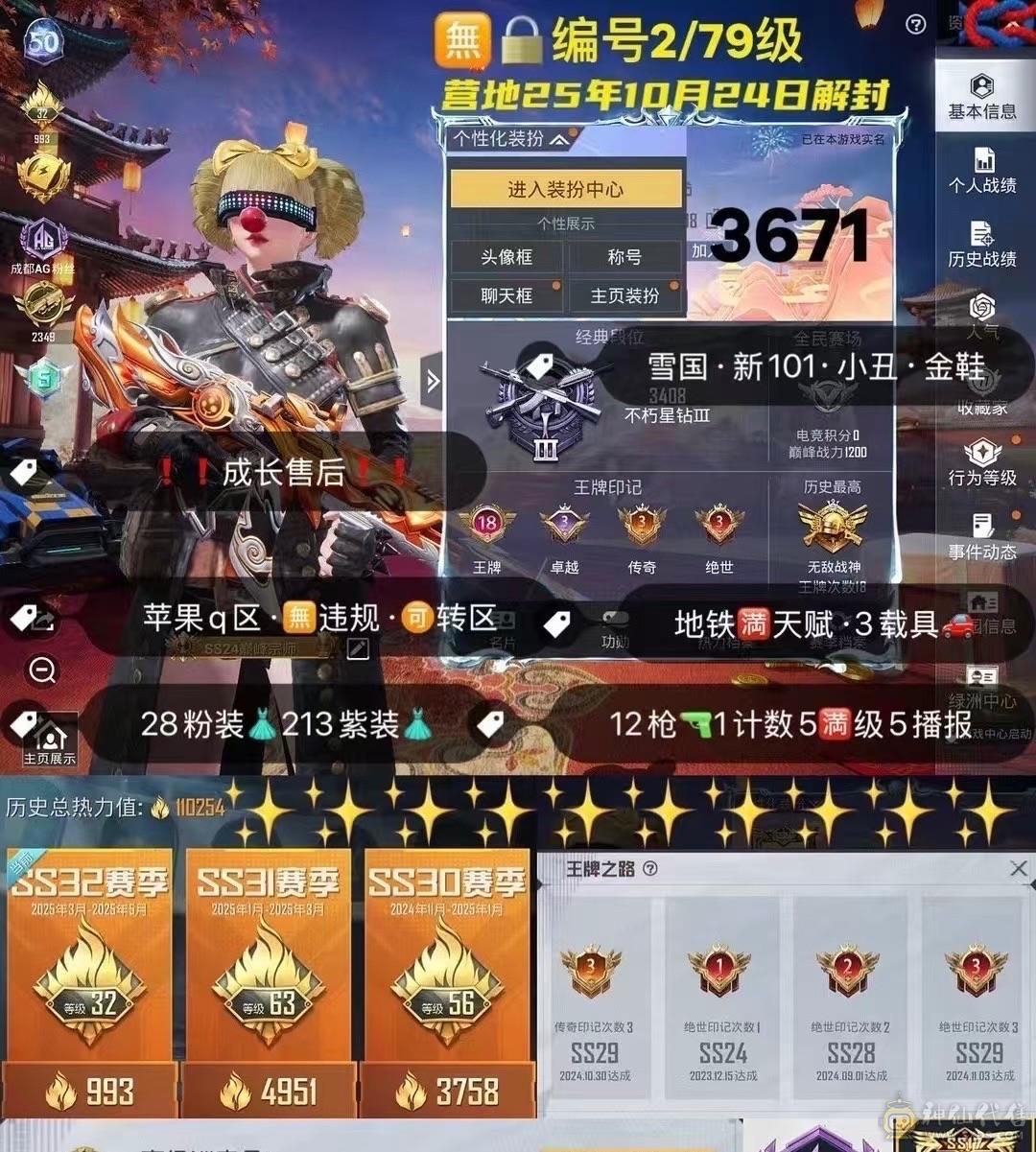 身法套