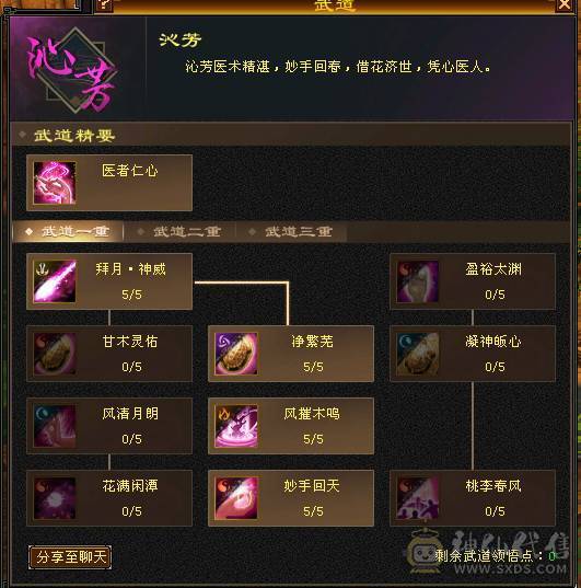 6体5属54万峨眉4500属