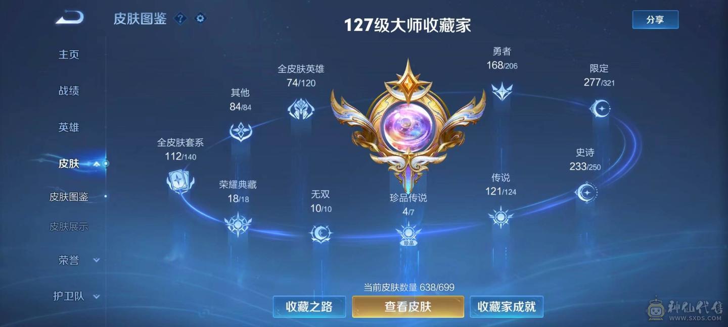 王者无双贵族638个皮肤 ，十无双 18典藏 ，王者营地 2117689785， 王者多个天幕，各种按键齐全，特效拉满，各种星传说，小兵皮肤有。马上保底拿第21个水晶，出新的也不用充钱，累计95.7万积分，抽奖碎片315，只缺赛季皮，极品皮肤都有，灵宝亲密度15万。 地下城累氪11万，两C两辅，武神