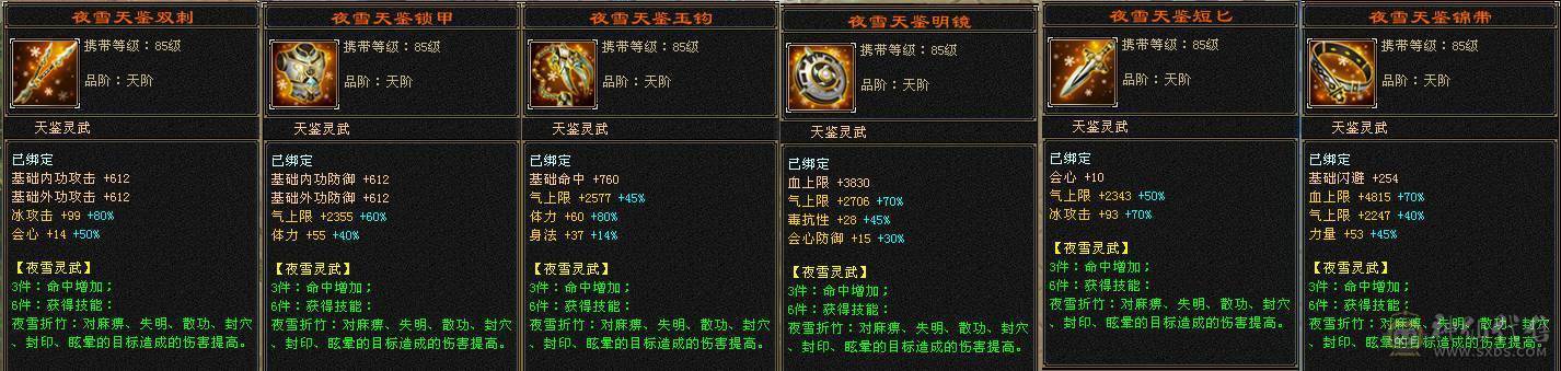 加状态25W以上高血量，如果换个血体副武器26W血，高会心，马上就6荒，4神，不想玩摘星可以转气武当，定力宝石现成，装备现成