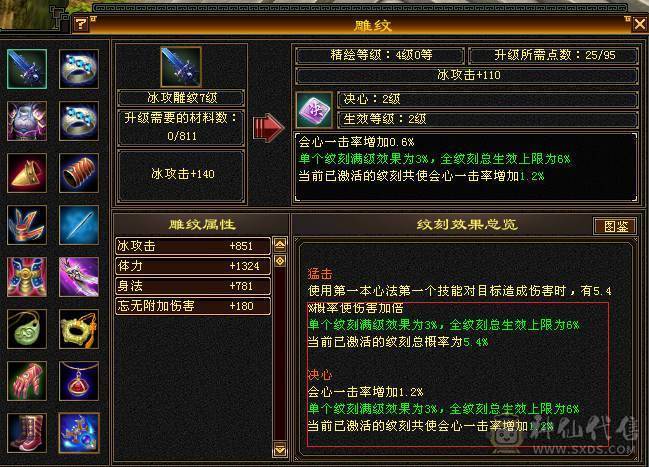 加状态25W以上高血量，如果换个血体副武器26W血，高会心，马上就6荒，4神，不想玩摘星可以转气武当，定力宝石现成，装备现成