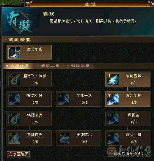 等级号出售