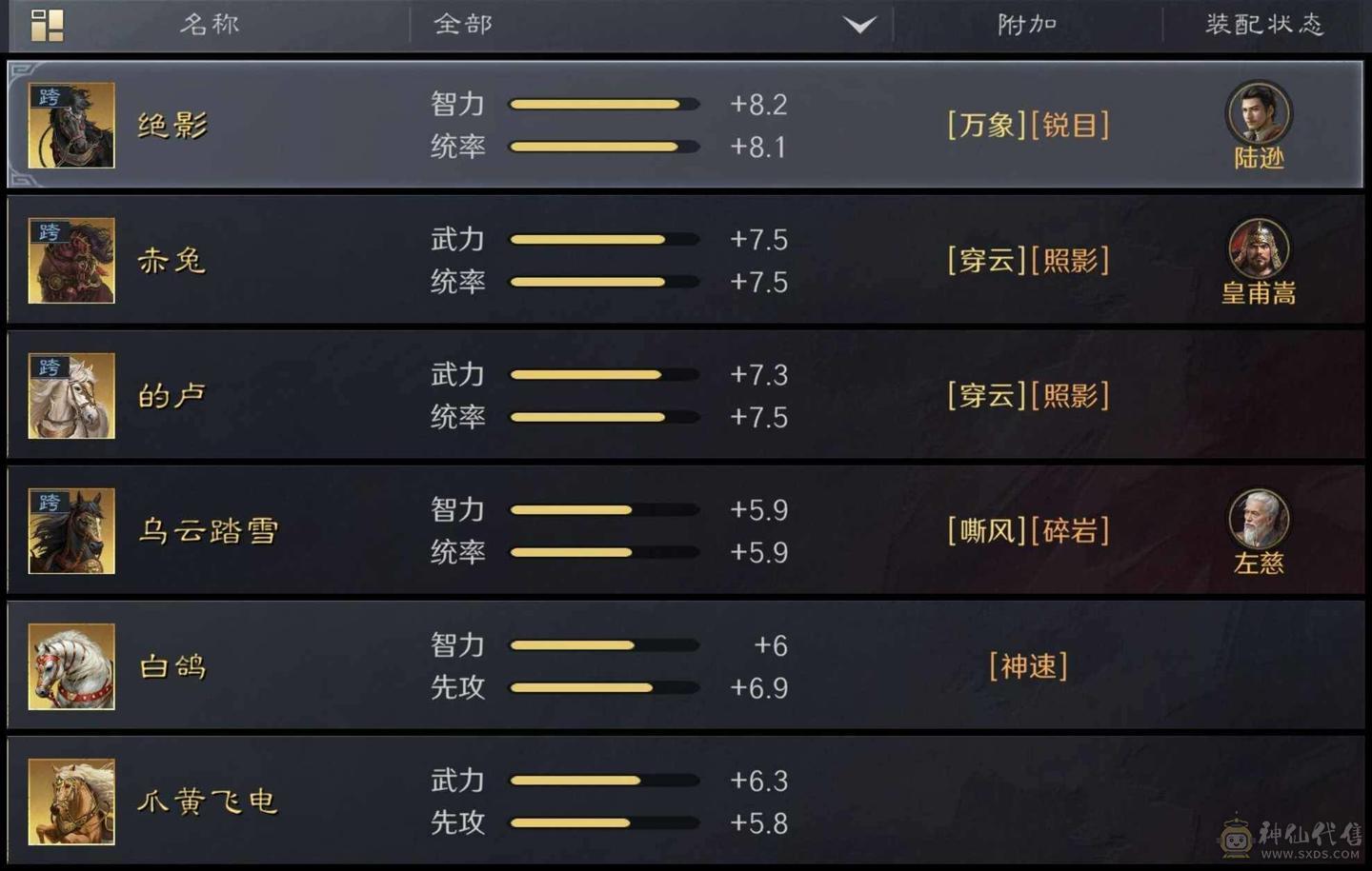  退游了，满云游充值1w左右