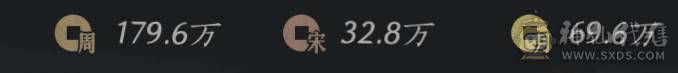 84级，21700战力