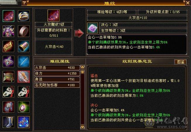 晚晚推荐：性价比高的5体逍遥，所见即所得