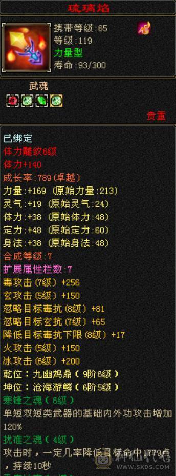 多修星宿