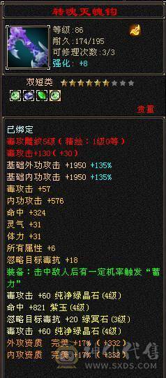 4级5雕，完美武魂，神兽已出