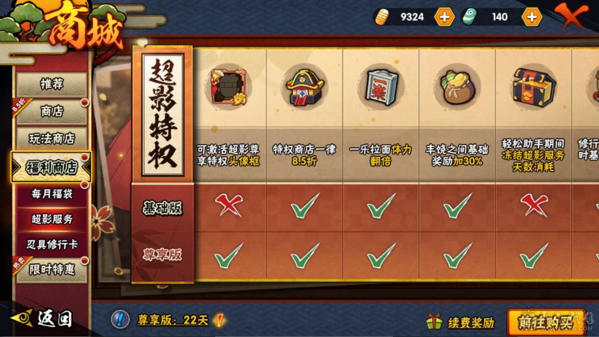 安卓Q731区：可二次实名 VIP14，战力：22640466，S忍者数量：45，A忍者数量：76，本服排名：53，通灵兽数量：27，时装数：6，段位：上忍1阶，忍者星数：883