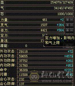 满5体5属5抗5身法5闪避讲价的不要打电话没有包赔不待宝宝