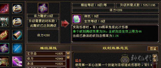 极限 7级四修大少林  永久坐骑 外观很充足