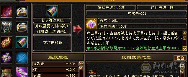 极限 7级四修大少林  永久坐骑 外观很充足