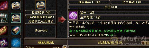 极限 7级四修大少林  永久坐骑 外观很充足