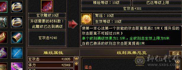 极限 7级四修大少林  永久坐骑 外观很充足