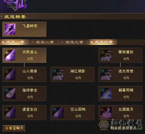 🏅温暖推荐🏅6带5星宿-裸面板-带宝宝出-所见即得！