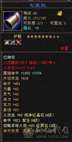 正常一条副本没问题慢慢白嫖装备就可以了还有八千多绑元