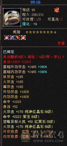 【鲨鱼推荐】花榜坐骑夜霞赤羽花榜称号满6三修大完美武魂毕业灵武5神暴力打手