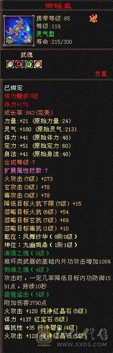 所有副本都能刷