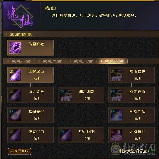 所有副本都能刷