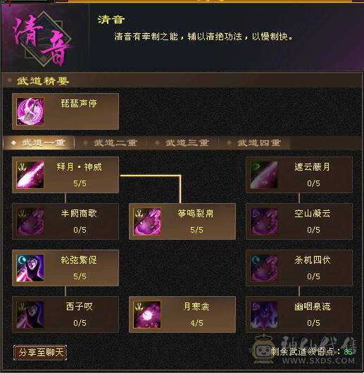  日常号  自己看有件永久时装，4级峨眉啥都能干，无需消费，白嫖之王