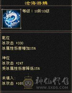 3000+买的双休帅气天山 裸号出   一直在更新  图是三个月前的 最低价