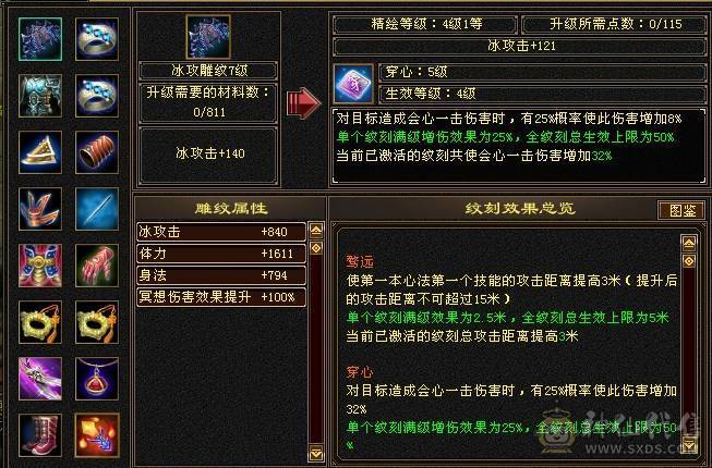 3000+买的双休帅气天山 裸号出   一直在更新  图是三个月前的 最低价