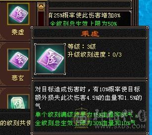 开始怀旧，游戏碎片