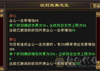 大完美武魂极品四修饰品高会心，纹刻双4