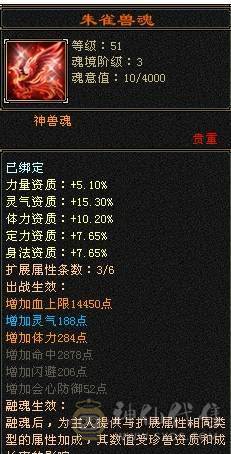 芬达🥇推荐🥇：极品6神兽6橙色 4修星宿 血量可达58w 