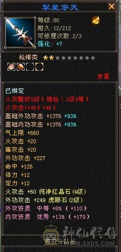 等级号