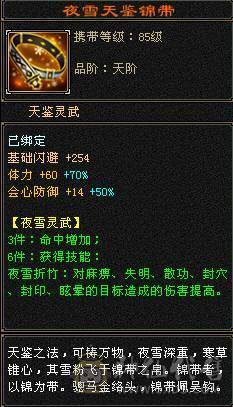 一身极品手工裸面版，没有吃药没任何状态，幻世4级，新雕文5级，5级猛击，喇叭排行耪30多名，时装多，全6雕文，输出爆炸，还能扛。