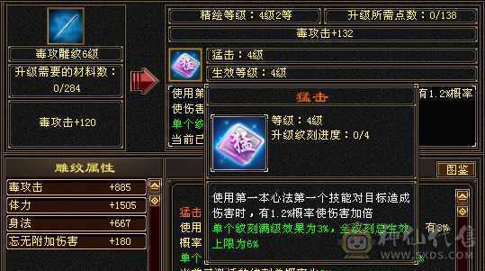 雪猿佳期4级配饰，大开门4属性戒指护符，马上5神
